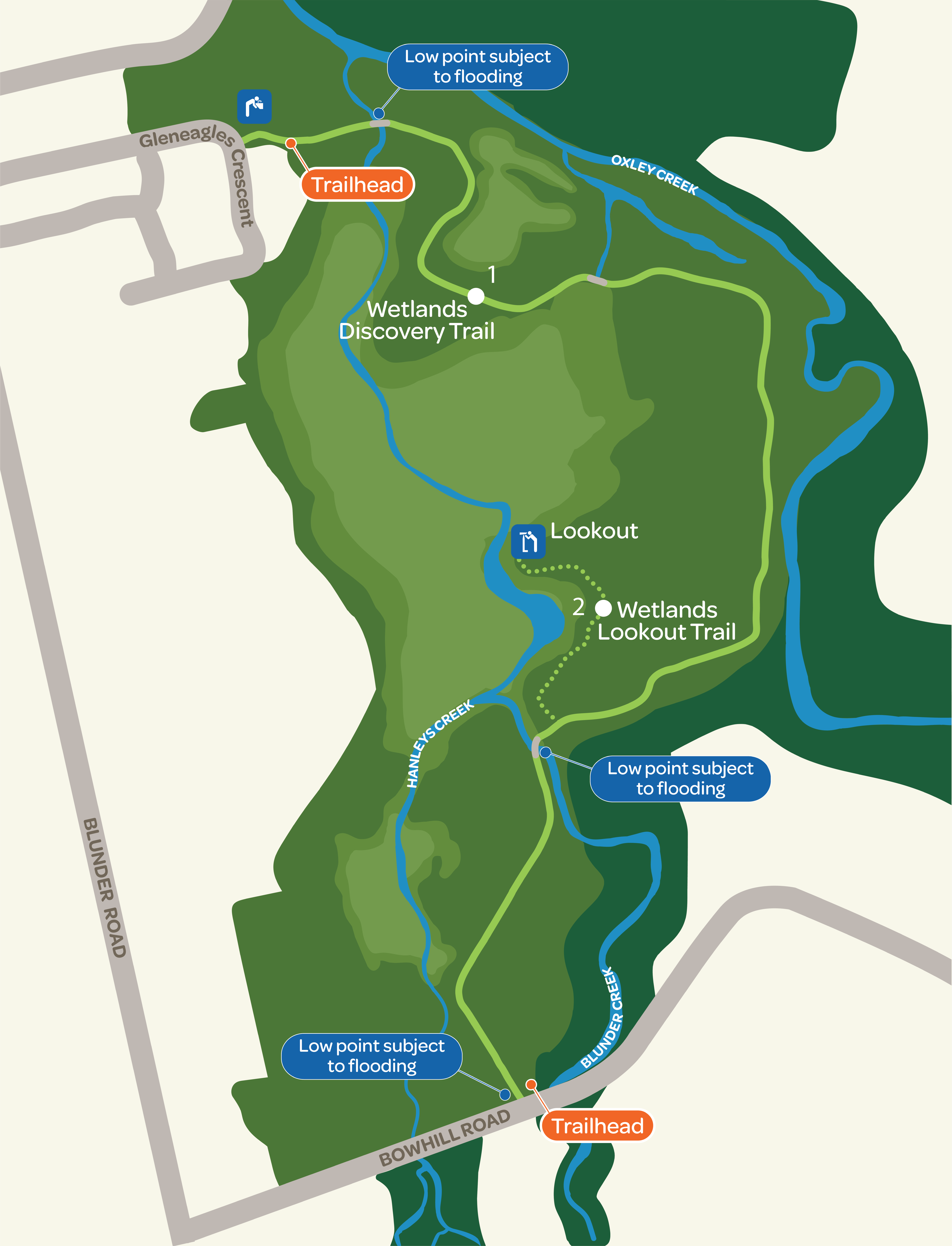 This image is a map of the Archerfield Wetlands Parkland, showing the route of the Wetlands Discovery Trail through the parkland, including the route of the Wetlands Lookout Trail, which is accessed from the Discovery Trail. 

The two entry points to the Discovery Trail are identified on the map as Trailheads. The northern Trailhead, at the top of the map, is accessed via Gleneagles Crescent Park, Oxley. The southern Trailhead, at the bottom of the map, is accessed via Bowhill Road, Durack. The map also identifies the location of three low points along the trail that are subject to flooding, as well as the location of a flood refuge area in the southeast corner of the parkland.